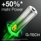 D Mono Batterie GP Alkaline Super, 50% stärker, 1,5V (2 Stück)