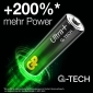 D Mono Batterie GP Alkaline Ultra+, 200% stärker, 1,5V (2 Stück)