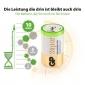 D Mono Batterie GP Alkaline Super 1,5V 4 Stück