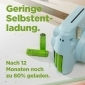 AAA Akku GP NiMH 650 mAh ReCyko 1,2V 2 Stück DECT