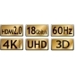C215-1,5L, 1,5m, HDMI 2.1 - Kabel, HDMI LCC zertifiziert, HDR, 18GHz, 4K, HDMIPREMIUM