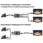 CS38L, DisplayPort bidirektionaler Umschalter 4K @60Hz