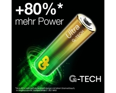 AAA Batterie GP Alkaline Ultra, 80% stärker, 1,5V (4 Stück)