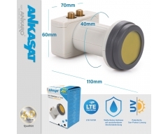 ANK PREMIUM UV LNB TWIN LNC SUNPROTECT+, inkl. Wetterschutzkappe, inkl. 4x vergoldete F-Stecker